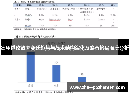 德甲进攻效率变迁趋势与战术结构演化及联赛格局深度分析