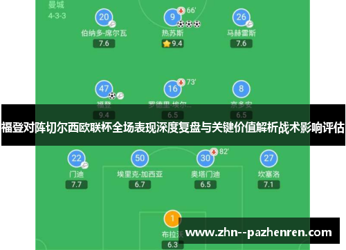 福登对阵切尔西欧联杯全场表现深度复盘与关键价值解析战术影响评估 福登对阵切尔西欧联杯全场表现深度复盘与关键价值解析战术影响评估