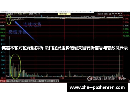 英超本轮对位深度解析 豪门终局走势暗藏关键转折信号与变数风云录
