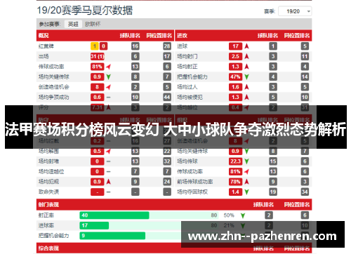 法甲赛场积分榜风云变幻 大中小球队争夺激烈态势解析 法甲赛场积分榜风云变幻 大中小球队争夺激烈态势解析