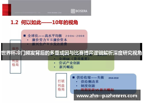 世界杯冷门频发背后的多重成因与比赛博弈逻辑解析深度研究视角 世界杯冷门频发背后的多重成因与比赛博弈逻辑解析深度研究视角