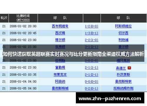 如何快速获取英超联赛实时赛况与比分更新指南全渠道权威方法解析 如何快速获取英超联赛实时赛况与比分更新指南全渠道权威方法解析