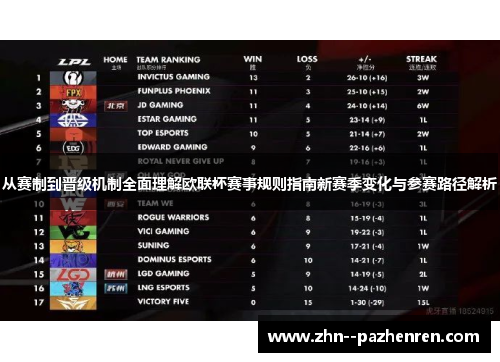 从赛制到晋级机制全面理解欧联杯赛事规则指南新赛季变化与参赛路径解析