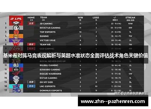 基米希对阵马竞表现解析与英超水准状态全面评估战术角色关键价值 基米希对阵马竞表现解析与英超水准状态全面评估战术角色关键价值