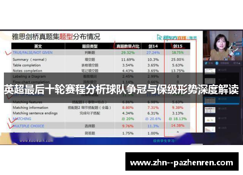 英超最后十轮赛程分析球队争冠与保级形势深度解读 英超最后十轮赛程分析球队争冠与保级形势深度解读